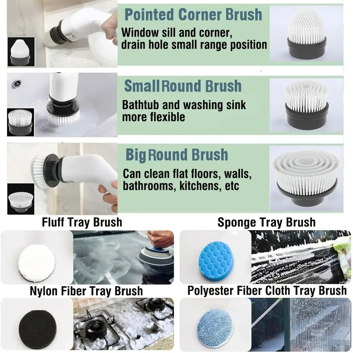 Electric Cleaning Brush 9-in-1 | Flexible Rotating Head for Bathroom, Floors & Shower Glass