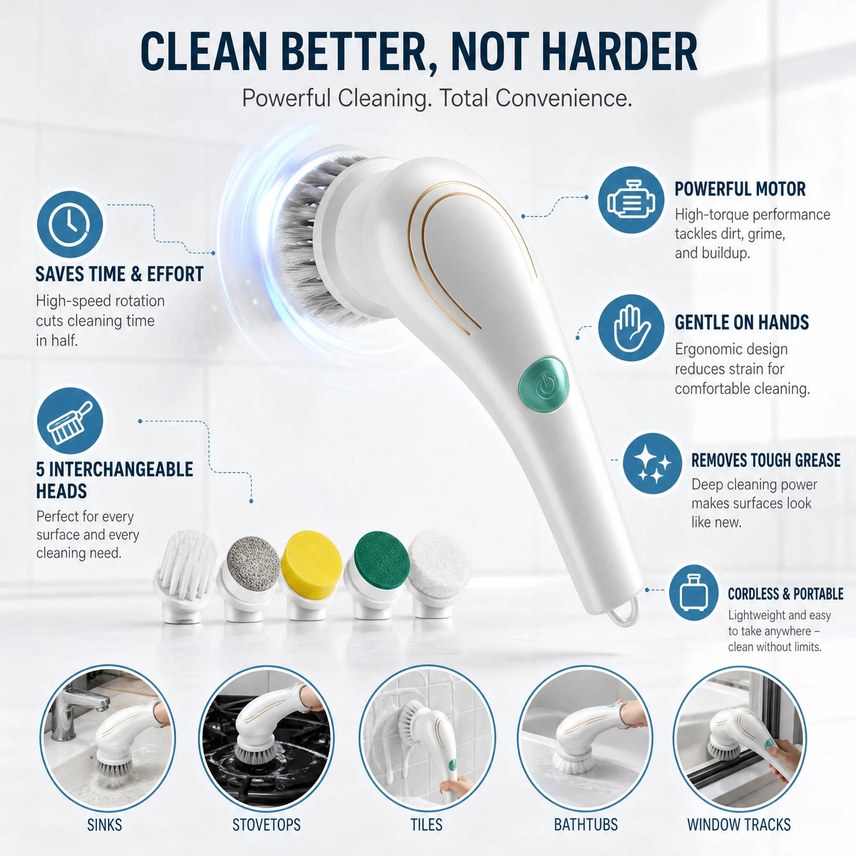 Electric Spin Scrubber – 5-in-1 Interchangeable Brush Heads, Powerful Motor, Ergonomic Handle