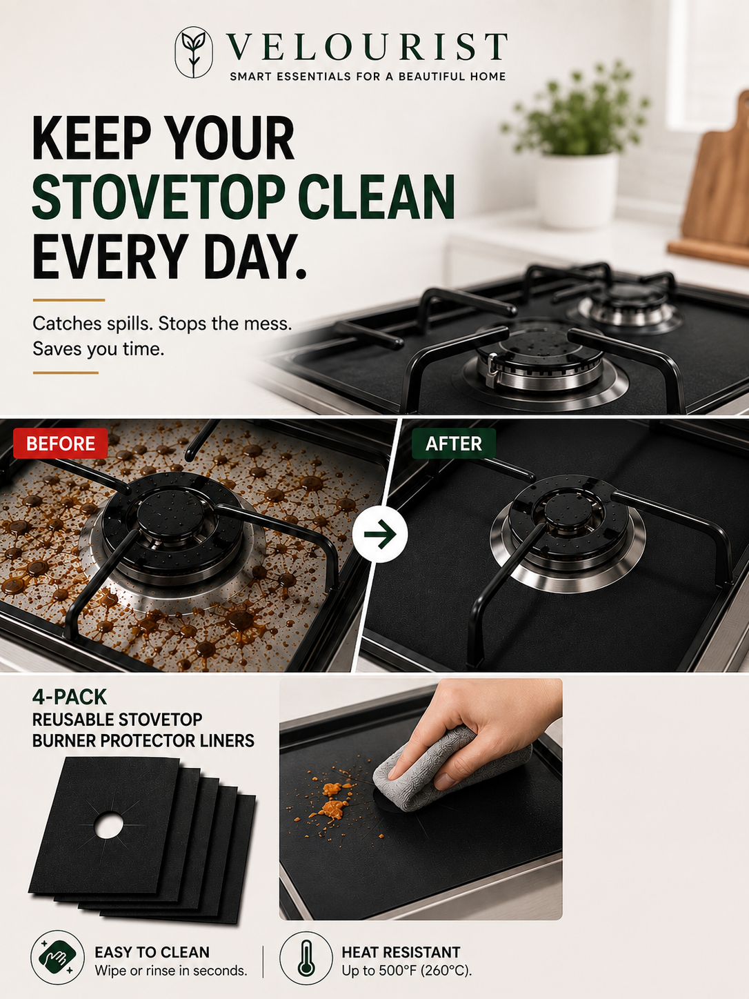 4-Pack Reusable Stovetop Burner Protector Liners | Nonstick Stove Top Covers